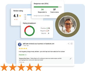 3.AI-ReputationManager